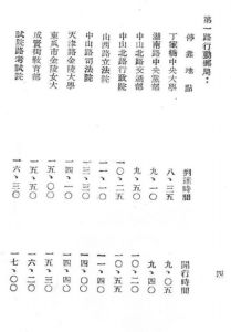 汽車行動郵局行駛路線