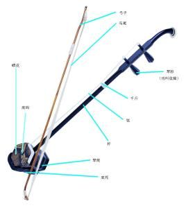 二胡構造 二胡構造