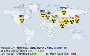 世界核武器持有形勢
