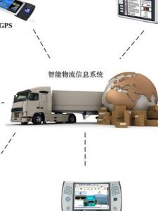 物流信息網 物流信息網