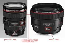 定焦鏡頭和變焦鏡頭