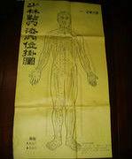 少林點穴功 少林點穴功