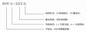 PSW有源電力濾波器型號定義