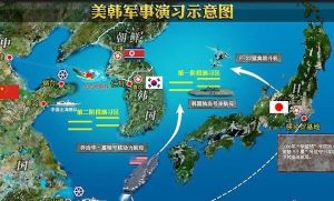 2010年乙支自由衛士美韓聯合軍事演習 2010年乙支自由衛士美韓聯合軍事演習