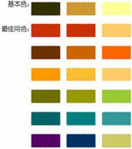 色彩季型 色彩季型