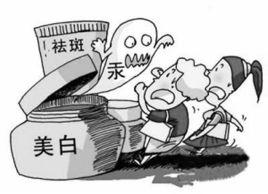 金屬中毒 金屬中毒