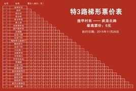 北京公交特3路 北京公交特3路