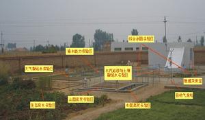 教育部旱區水文與生態效應重點實驗室 教育部旱區水文與生態效應重點實驗室