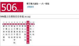 南昌公交506路 南昌公交506路