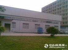 山東泰山工業園區