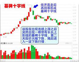 墓碑十字線 墓碑十字線