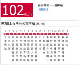 洛陽公交102路 洛陽公交102路