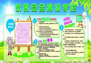 飲食安全常識 飲食安全常識