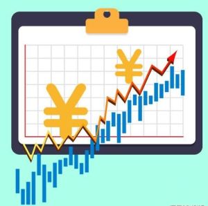 相機調控 相機調控