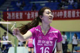 張雲逸[北京女排隊員]