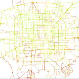 交通仿真 交通仿真