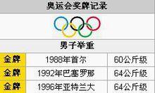 納伊姆·蘇萊曼諾爾古