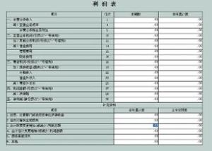 以前年度損益 以前年度損益