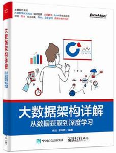 大數據架構詳解