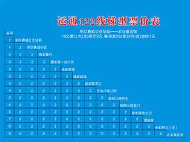 北京公交運通122路 北京公交運通122路