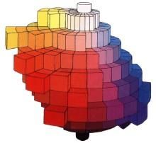 顏色三要素 顏色三要素