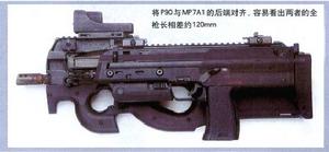 （圖）MP7A1單兵自衛武器