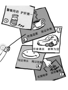 肝病飲食 肝病飲食