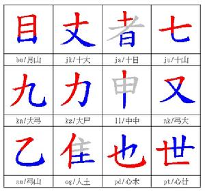 快意速成輸入法