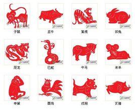 黃帝與十二生肖像 黃帝與十二生肖像