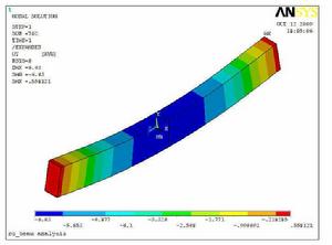 殘留拉應力 殘留拉應力