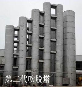 吹脫處理 吹脫處理