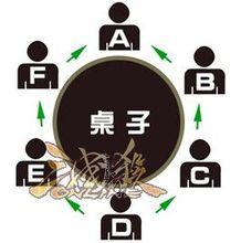 驊騮[三國殺卡牌]