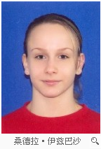 桑德拉·伊茲巴薩