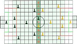 足球棋