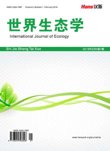 世界生態學 世界生態學