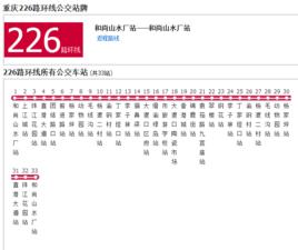 重慶公交226路環線