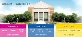 日本岡山縣立大學 日本岡山縣立大學