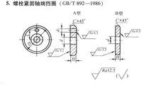螺栓緊固軸端擋圈