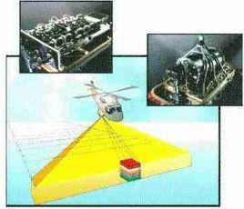 機載雷射探雷系統 機載雷射探雷系統