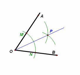 角平分線作法