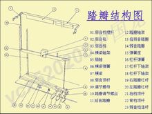 立式鋼琴踏板結構