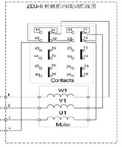 道岔控制電路 道岔控制電路