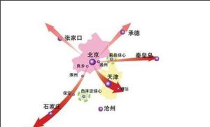 京津冀規劃 京津冀規劃