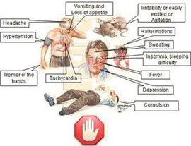 震顫譫妄 震顫譫妄