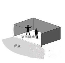 第四牆 第四牆