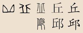 丘(邱)姓人物列表 丘(邱)姓人物列表