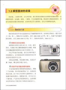 網上商品拍攝與修圖技法 網上商品拍攝與修圖技法