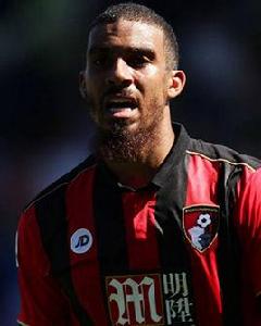 劉易斯·格拉班 劉易斯·格拉班