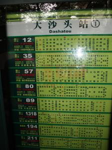 附近公交站(網易房產)