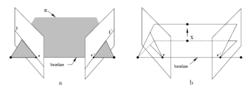 極幾何示意圖2